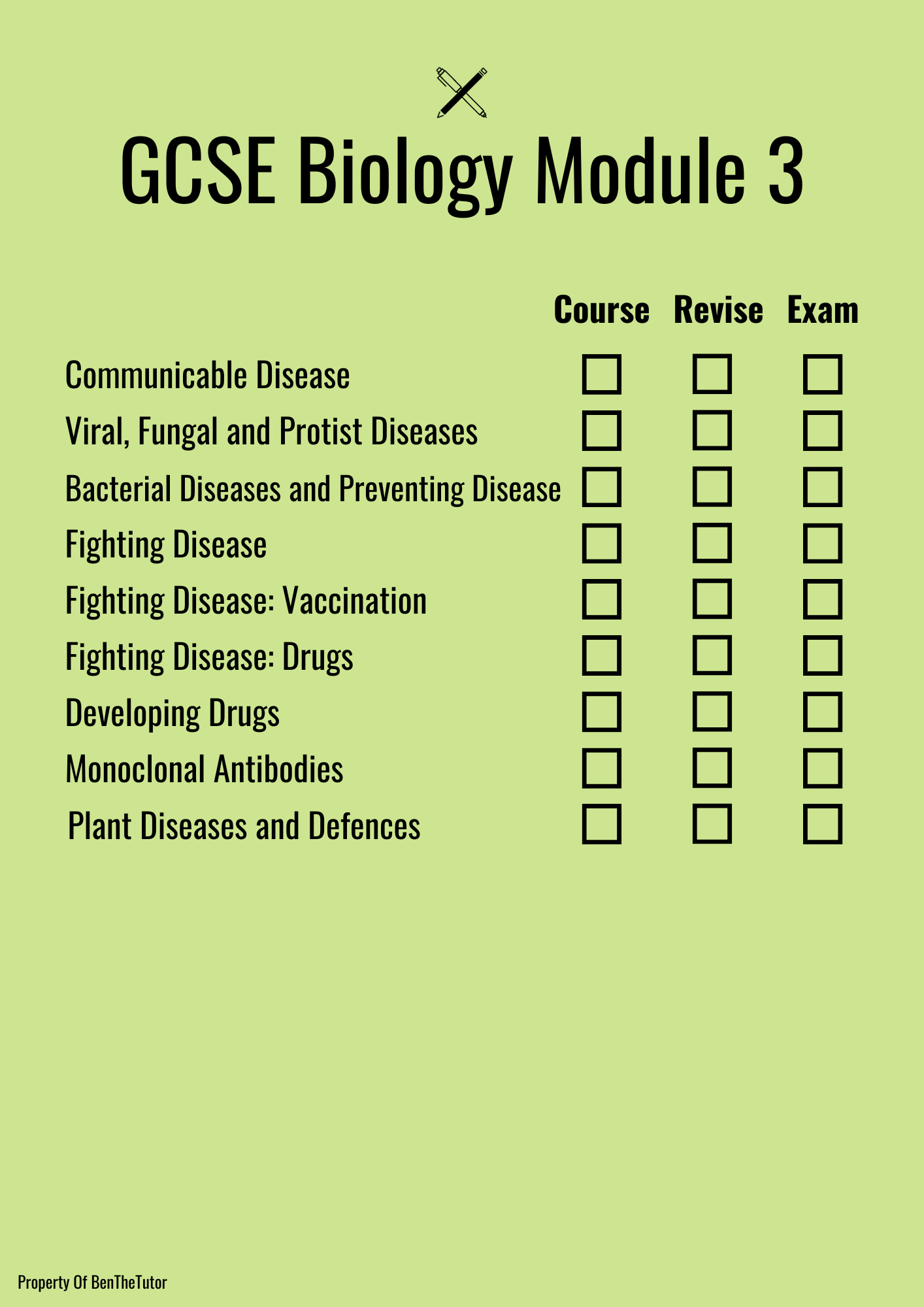 GCSE Biology Module 3 Checklist