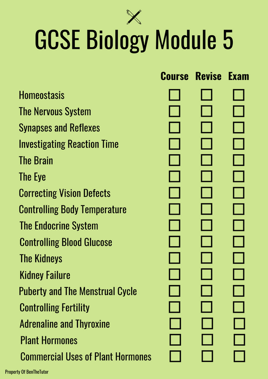 GCSE Biology Module 5 Checklist