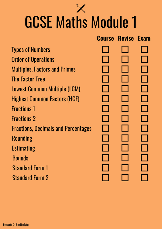 GCSE Maths Module 1 Checklist