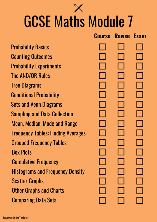 GCSE Maths Module 7 Checklist